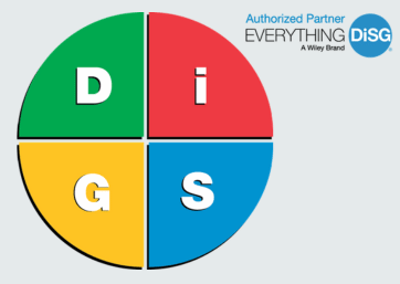 Das DiSG®-Modell und die 4 Persönlichkeitstypen. 